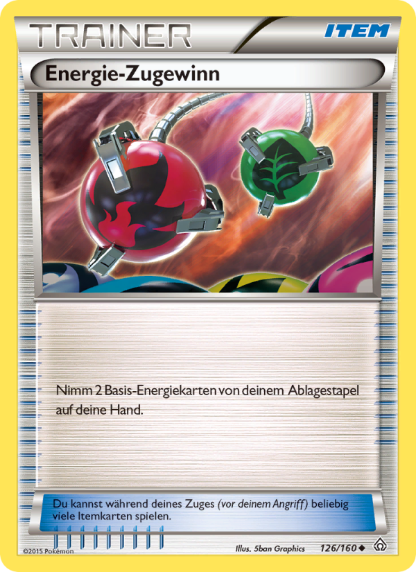 EnergieZugewinn