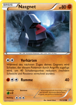 Nasgnet