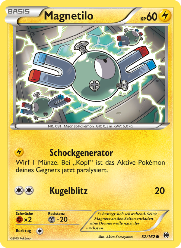Magnetilo