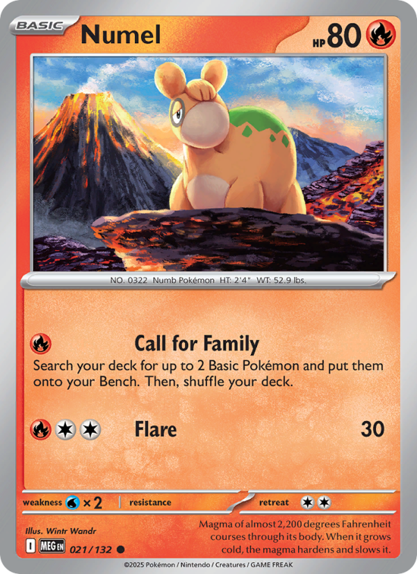 Numel