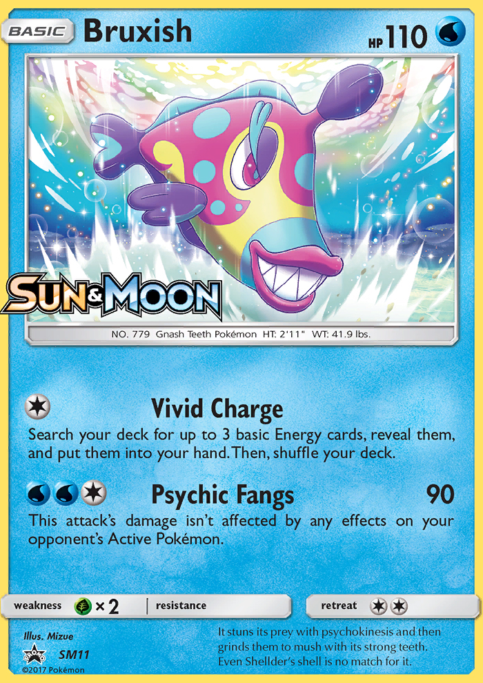 Bruxish