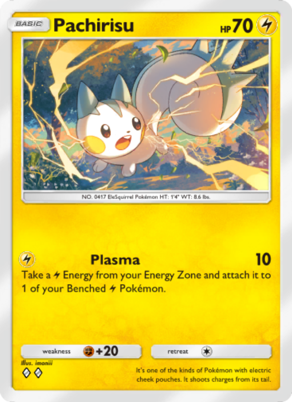 Pachirisu