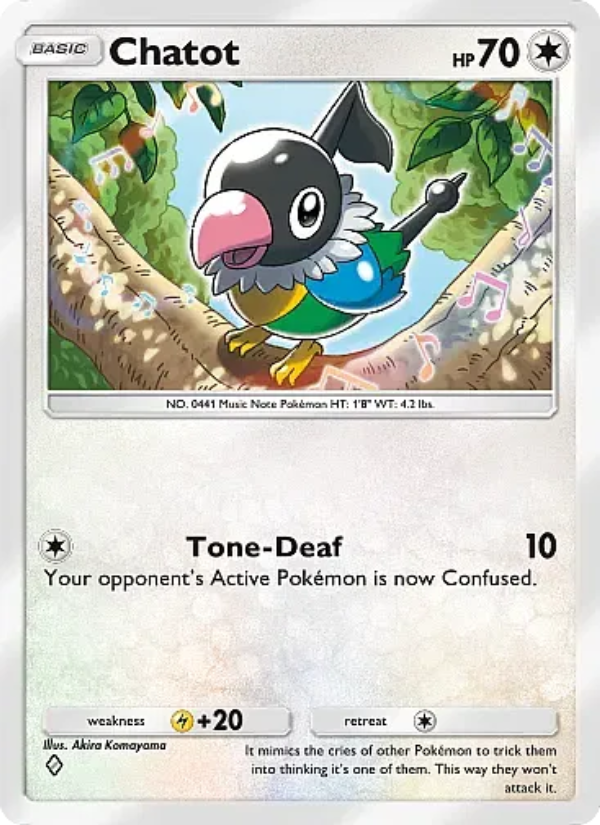 Chatot