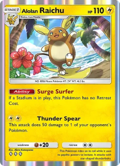 Alolan Raichu