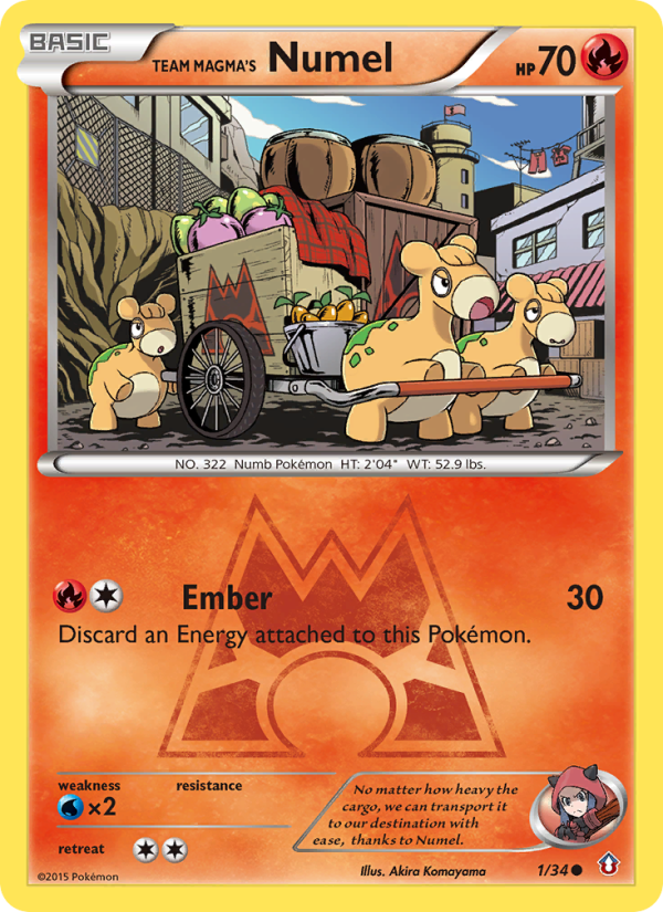 Numel da Equipe Magma