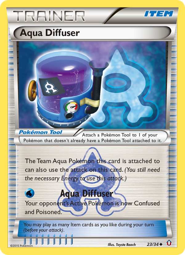 Difusor Aqua