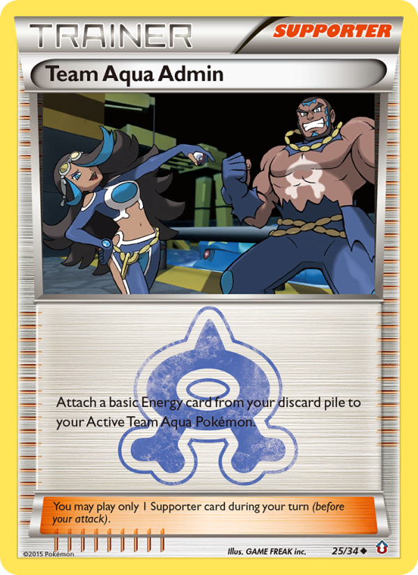 Admin. da Equipe Aqua