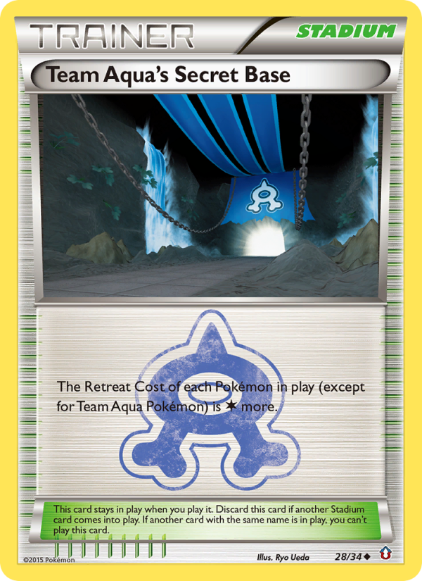 Base Secreta da Equipe Aqua