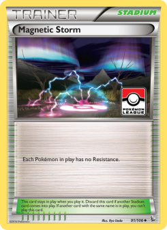 Magnetic Storm