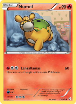Numel