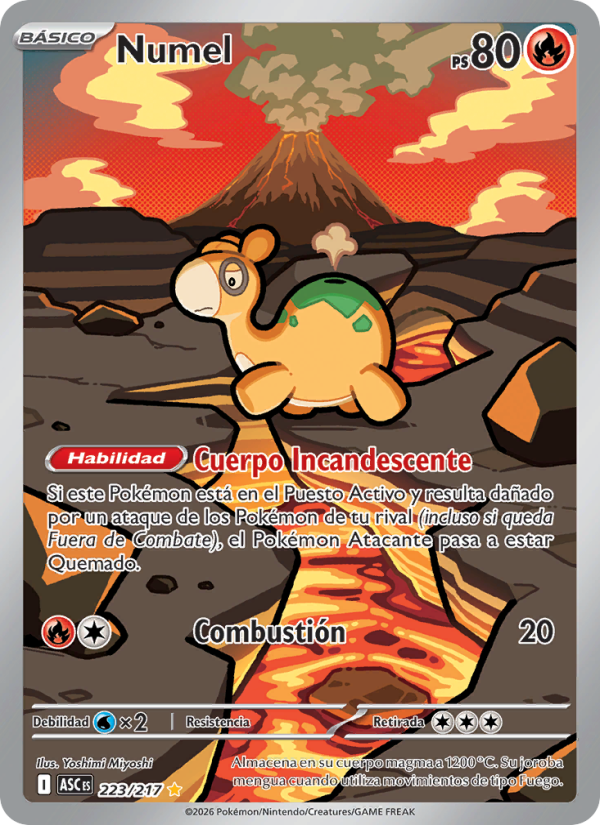 Numel