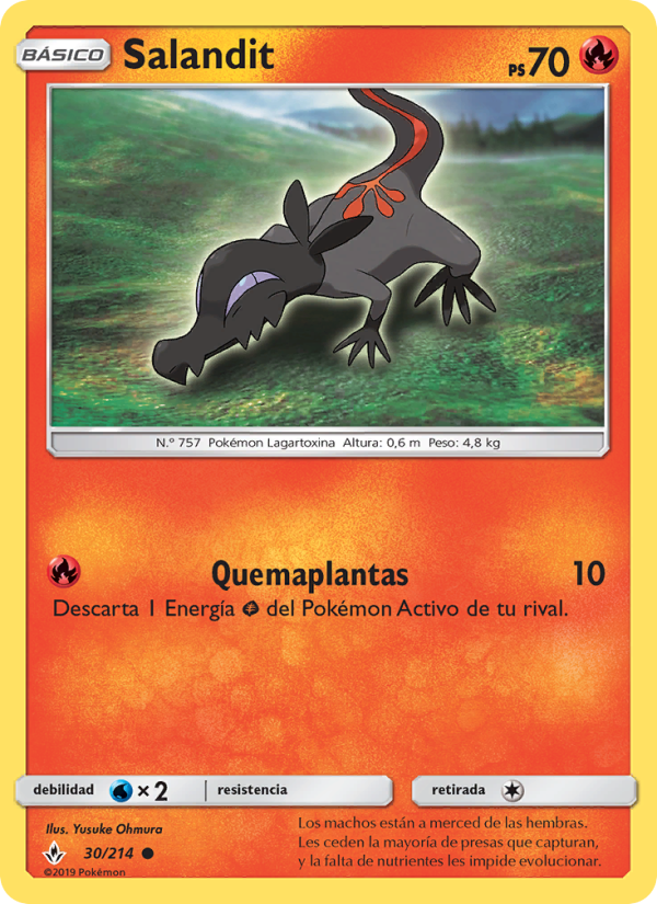 Salandit