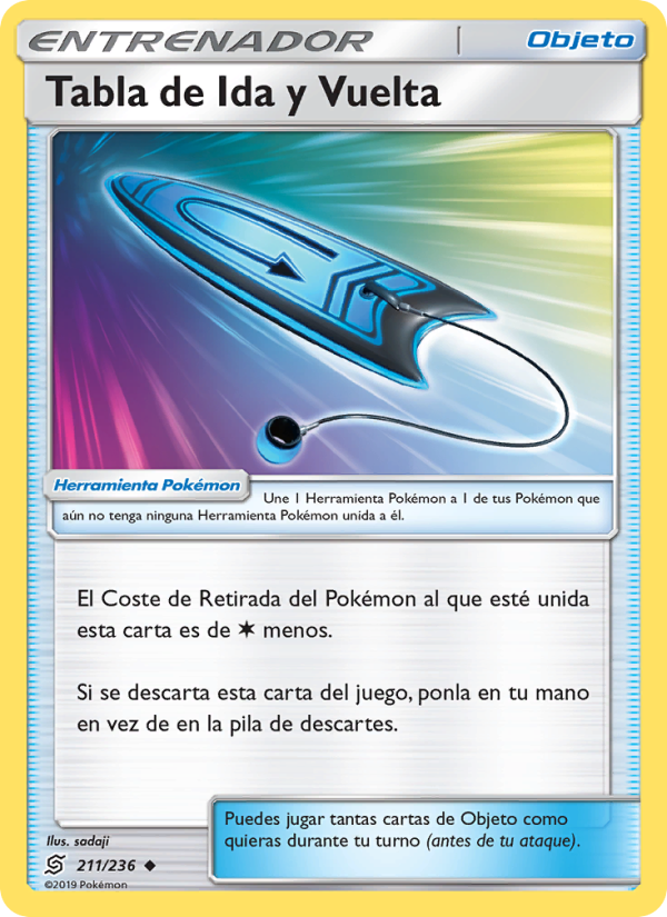 Tabla de Ida y Vuelta