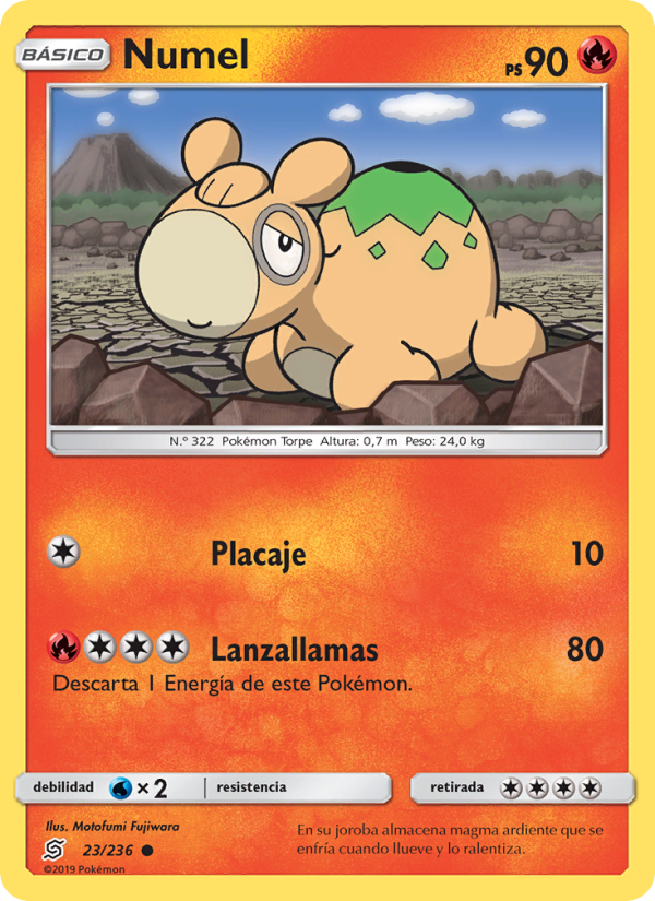 Numel