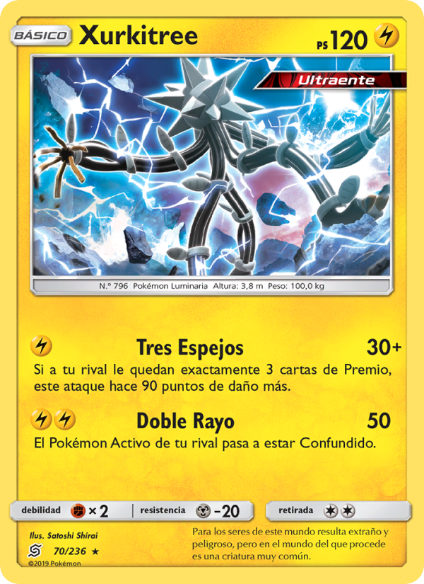 Xurkitree