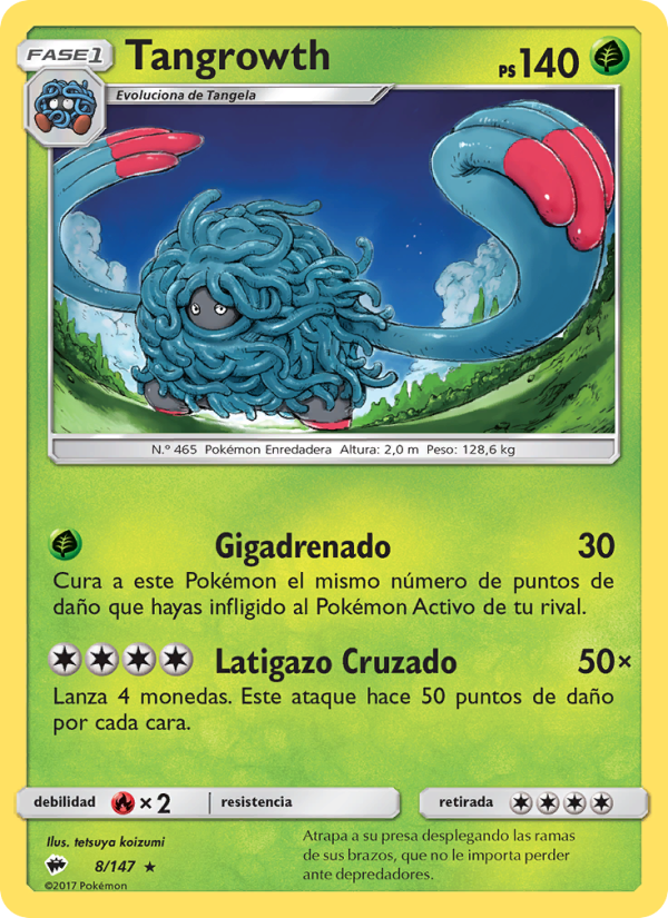 Tangrowth
