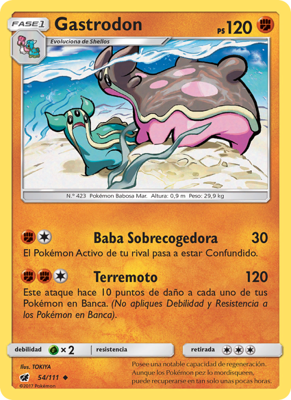 Gastrodon