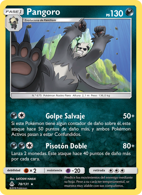 Pangoro