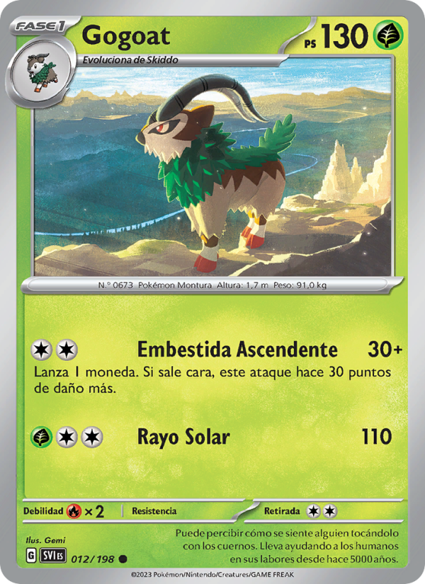 Gogoat
