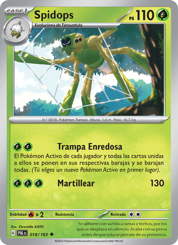 Spidops
