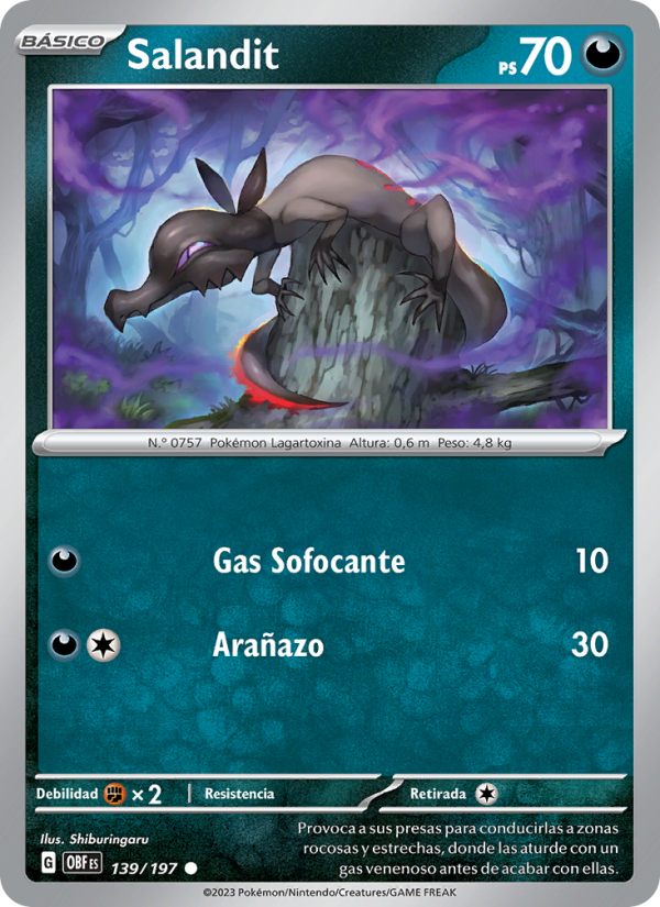 Salandit