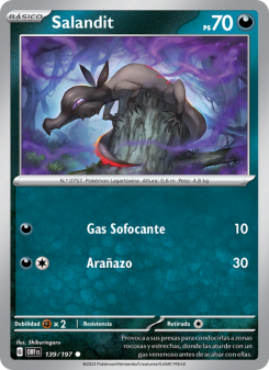 Salandit