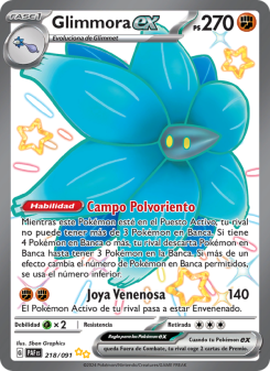 Glimmora ex
