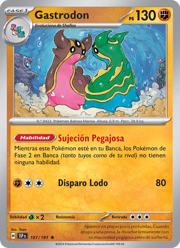 Gastrodon