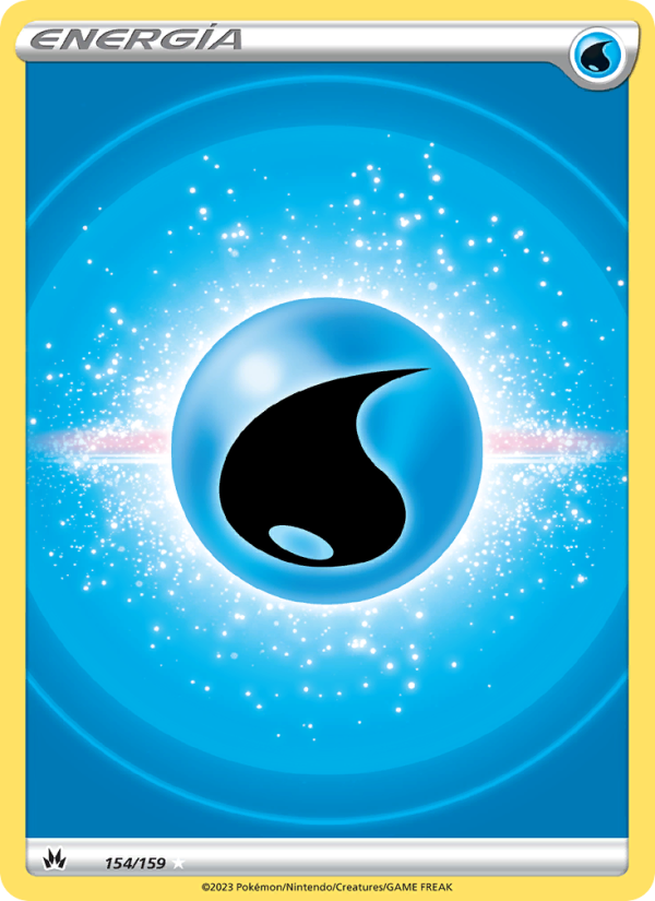 Energía Agua