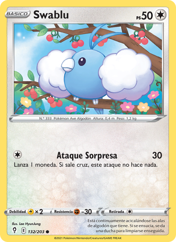 Swablu
