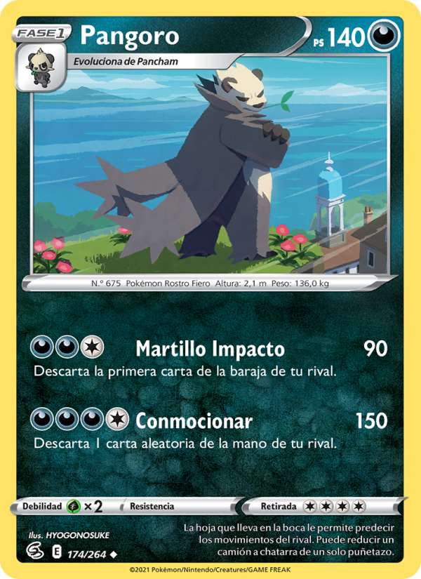 Pangoro