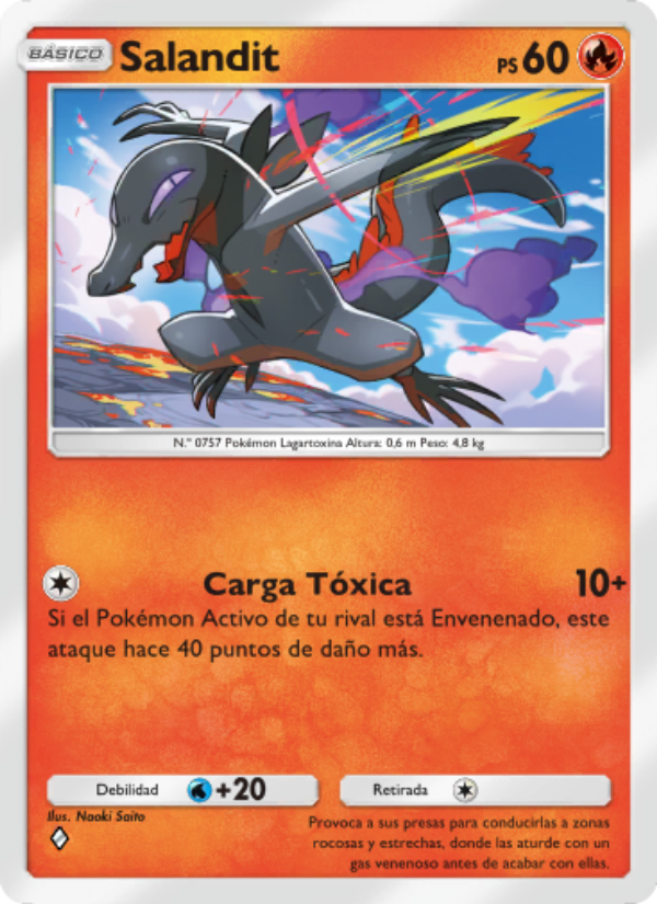 Salandit