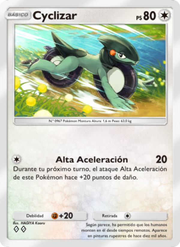 Cyclizar