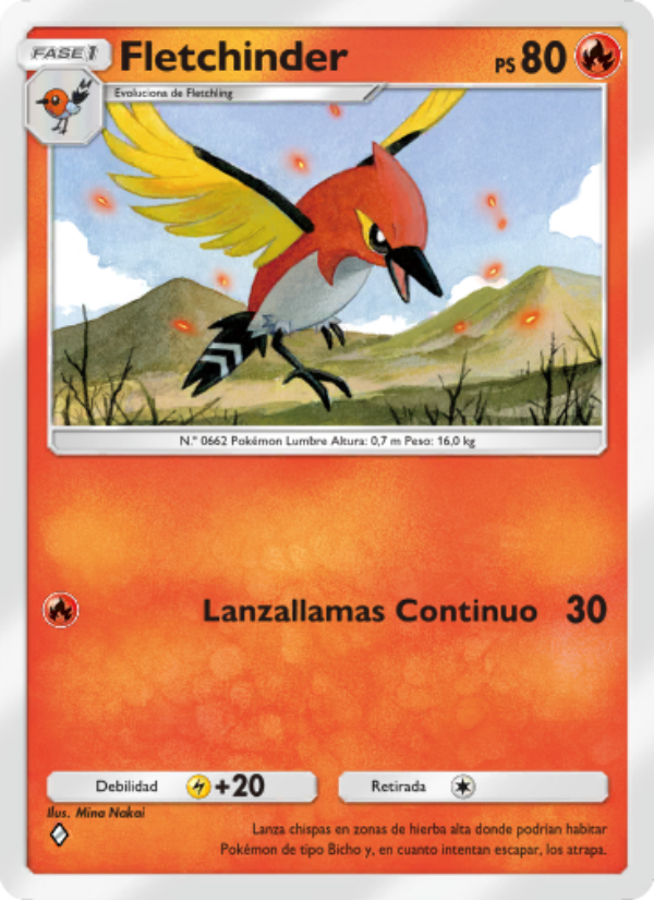 Fletchinder
