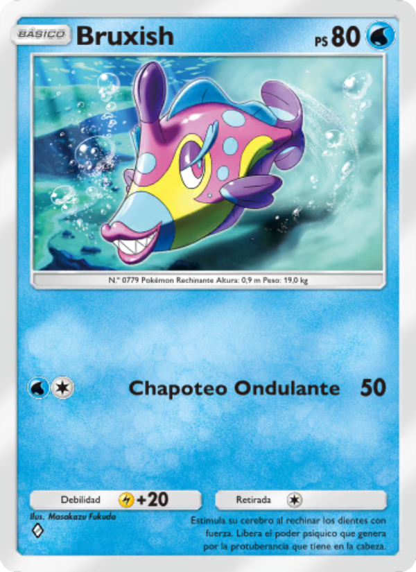 Bruxish