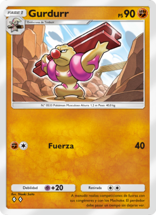 Gurdurr