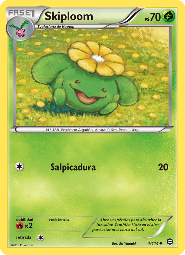 Skiploom