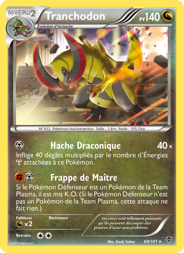 Tranchodon
