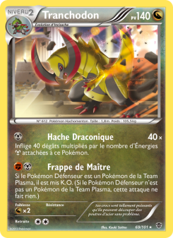 Tranchodon