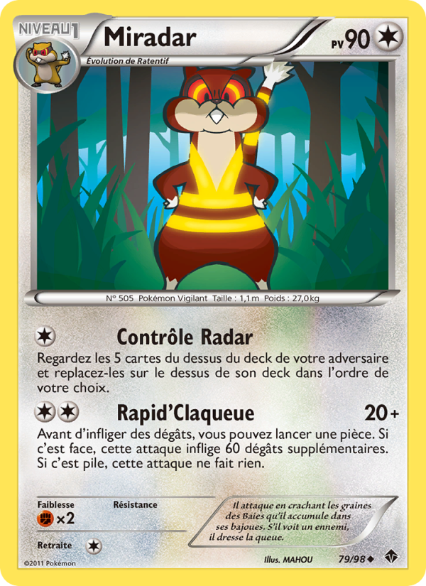 Miradar