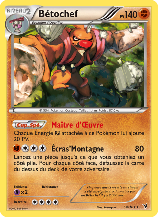 Bétochef