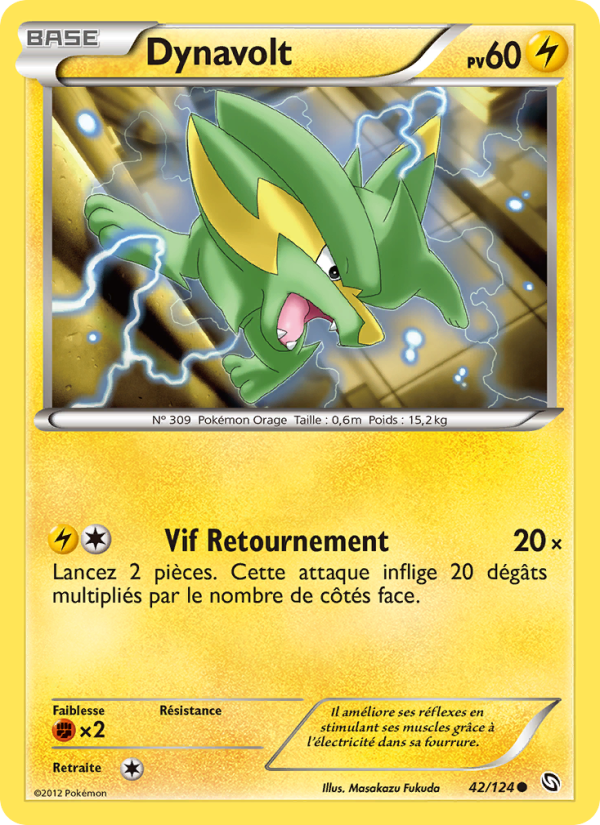 Dynavolt
