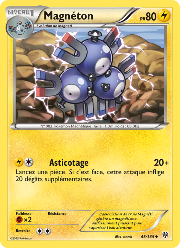 Magnéton