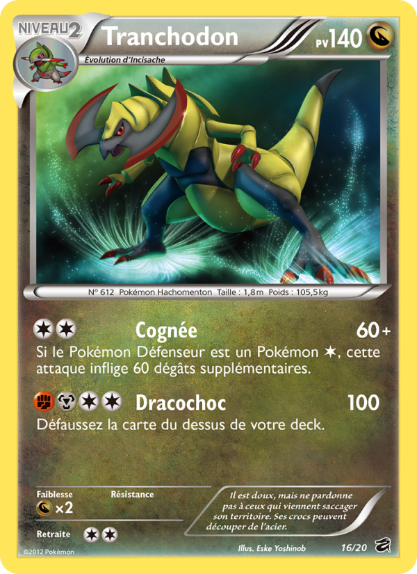 Tranchodon