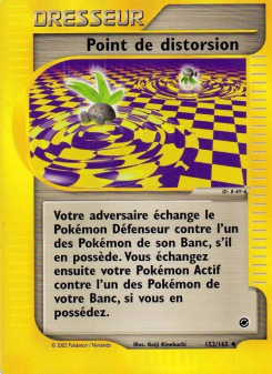 Point de distorsion