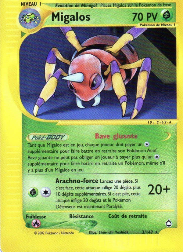Migalos
