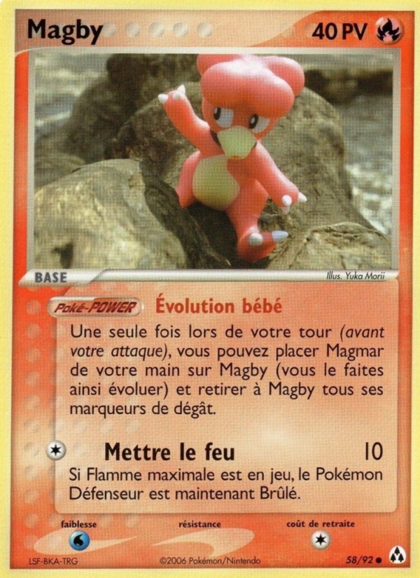 Magby