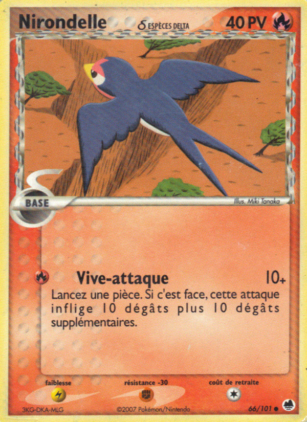 Nirondelle δ