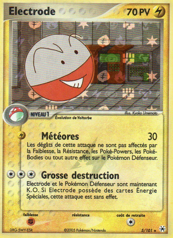 Électrode