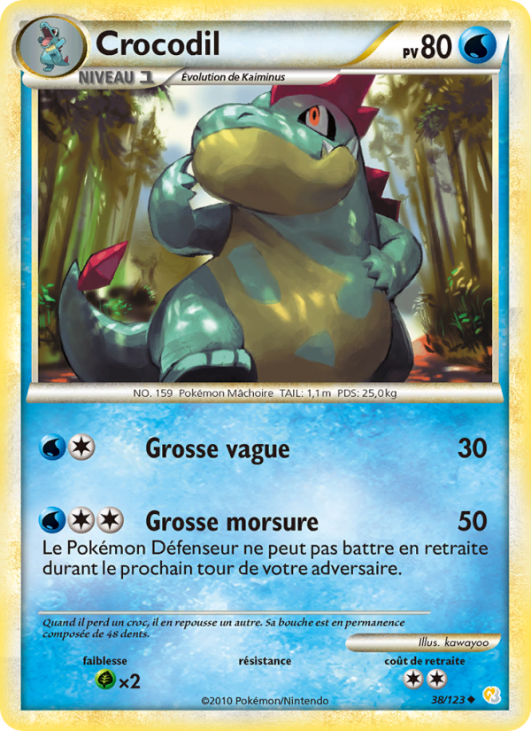 Crocodil